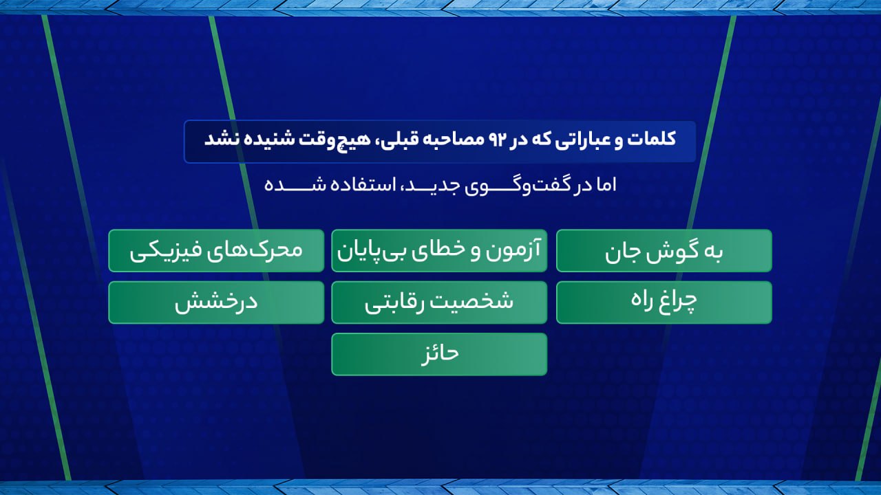 عادل فردوسی پور