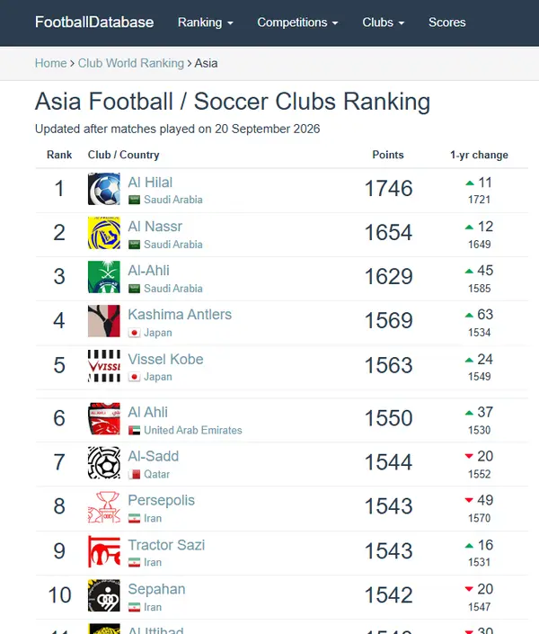 پرسپولیس