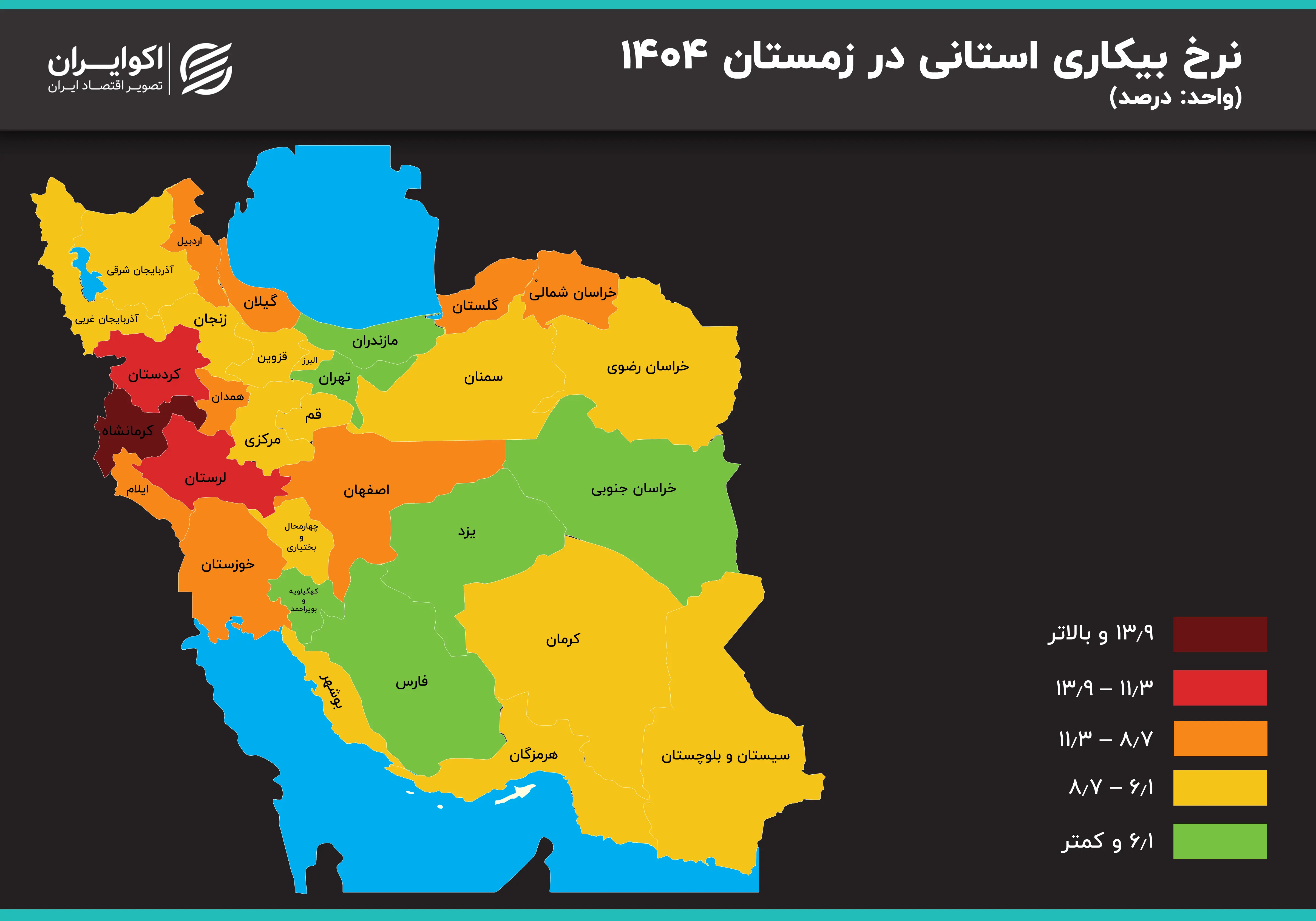 نرخ بیکاری