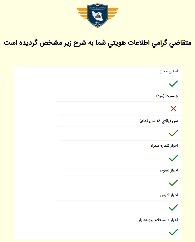 گواهینامه