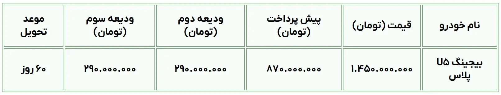 تصویر صفحه 2025-06-01 175228