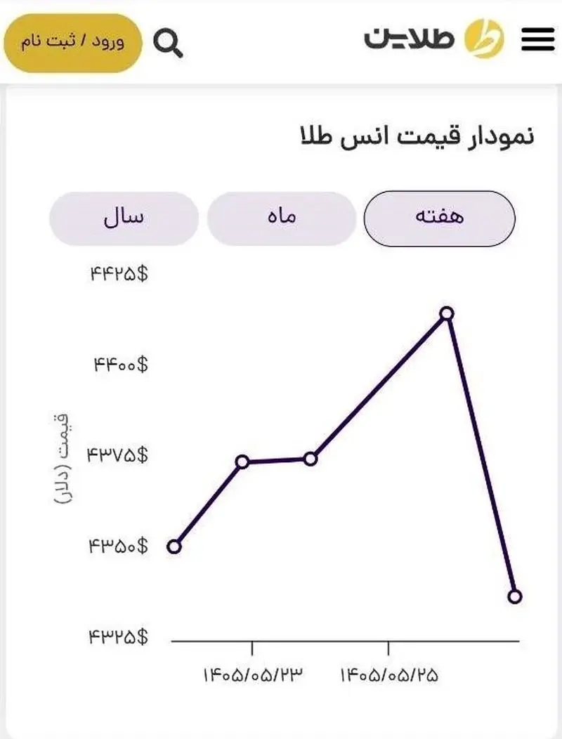 رپورتاژ