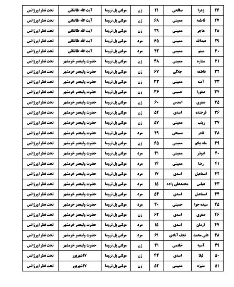 5636222