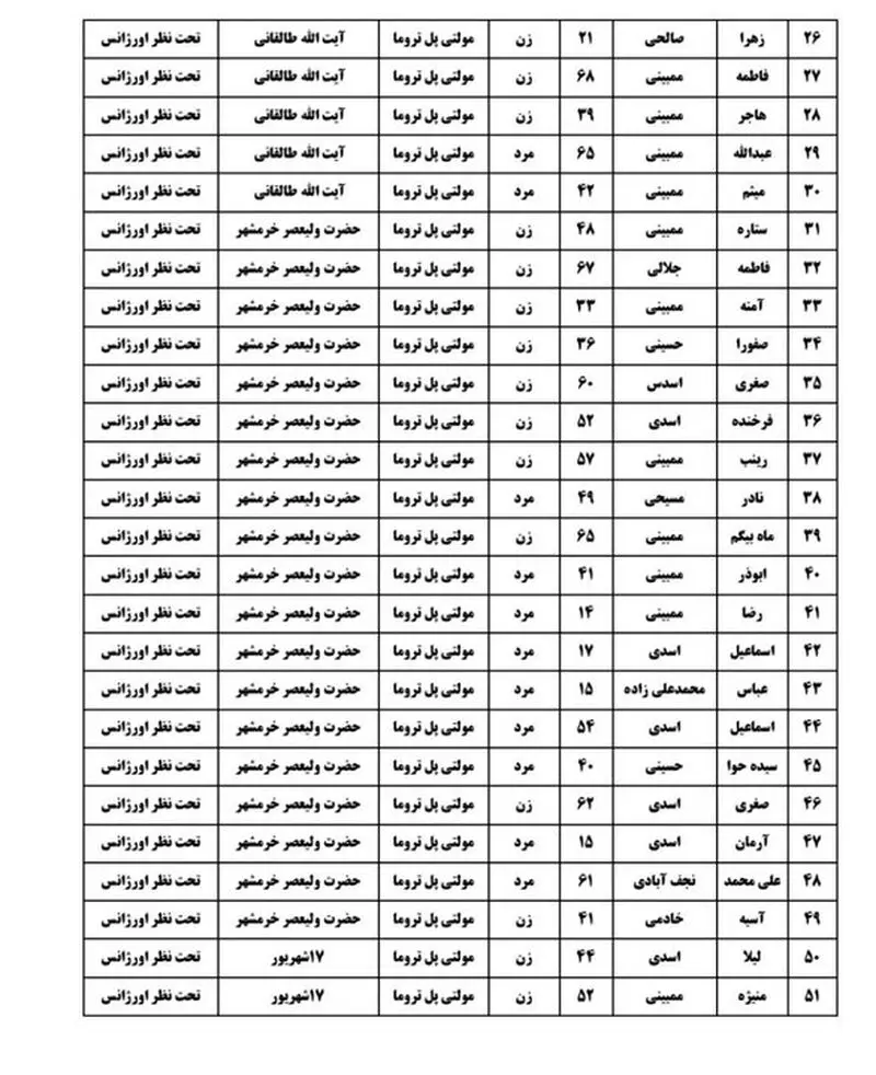 5636222