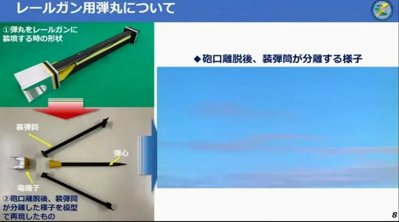  ریل‌گان ژاپن