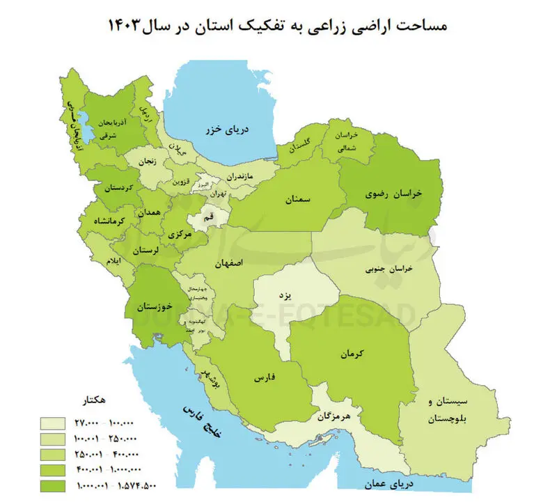 کشاورزی ایران