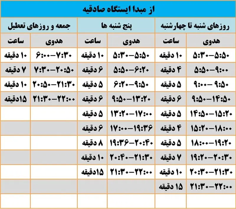 خط-دو-مترو-از-مبدا-صادقیه