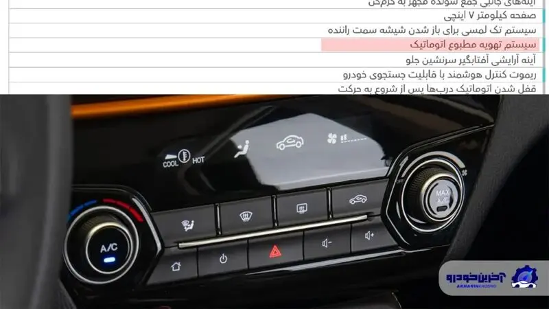 اینووی