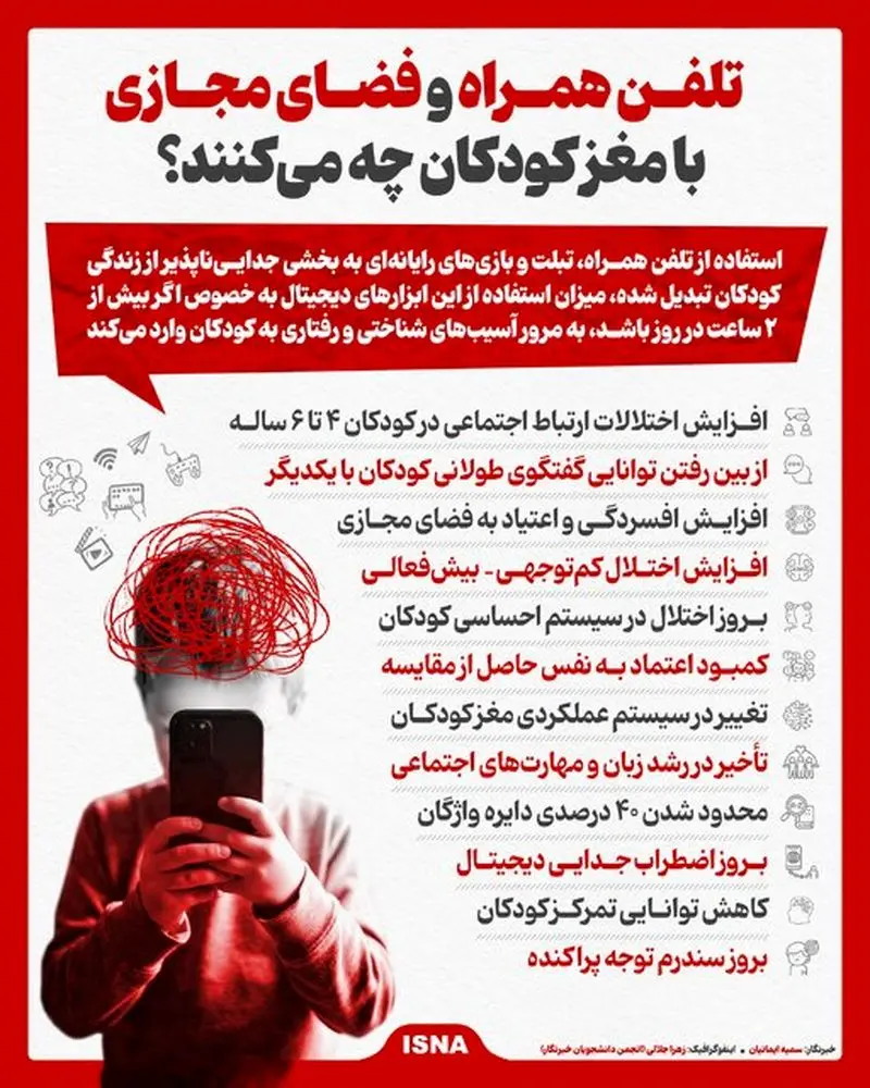 فضای مجازی برای کودک