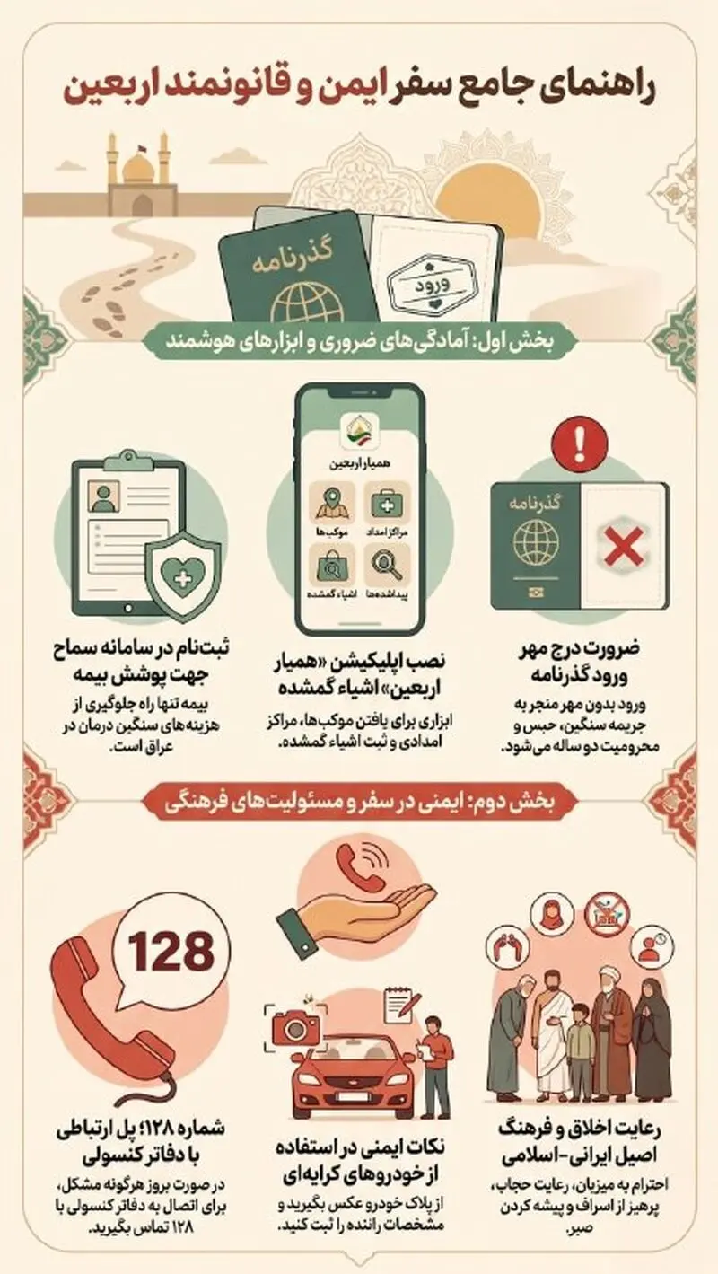 سفر اربعین