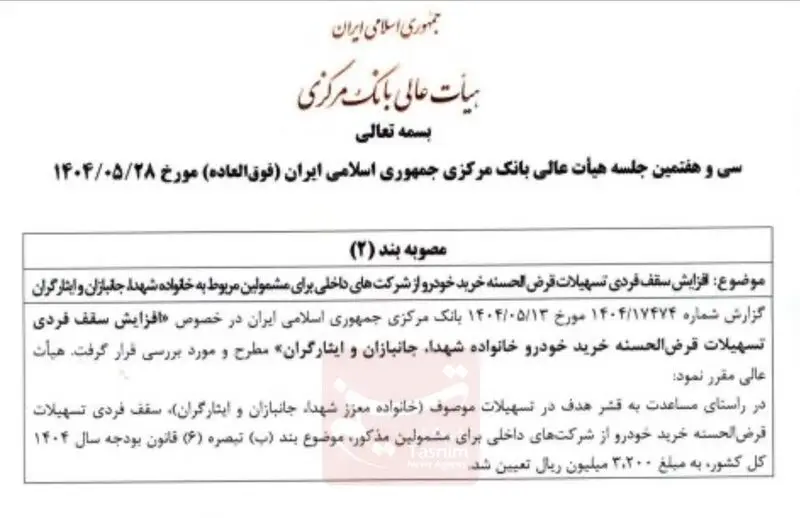 وام خرید خودرو