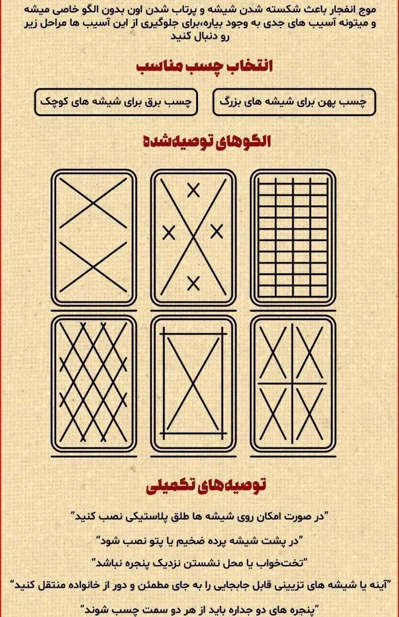 الگوهای توصیه شده برای ایمن‌سازی شیشه‌های پنجره در برابر موج انفجار