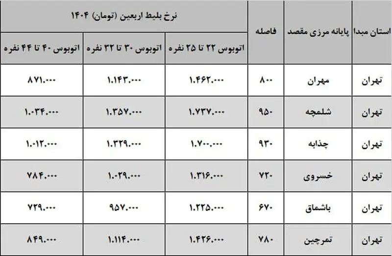 بلیط اتوبوس