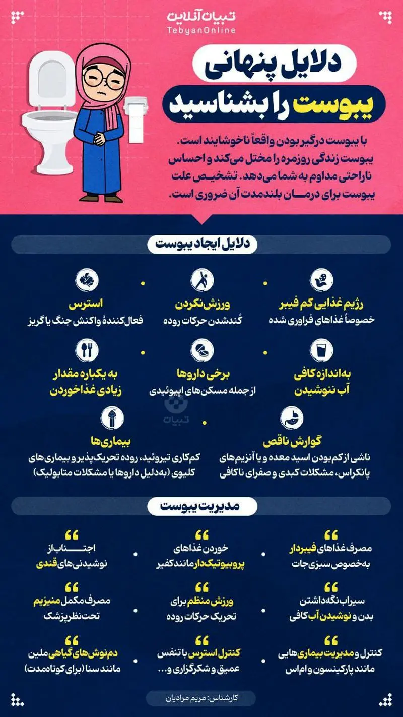 علائم یبوست