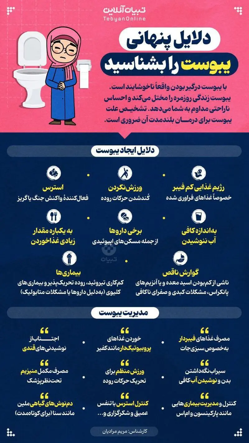 علائم یبوست