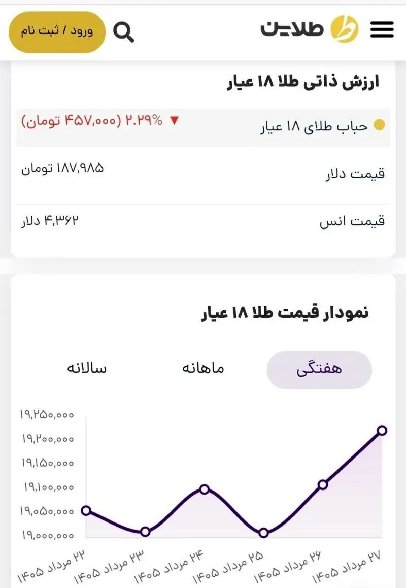رپورتاژ