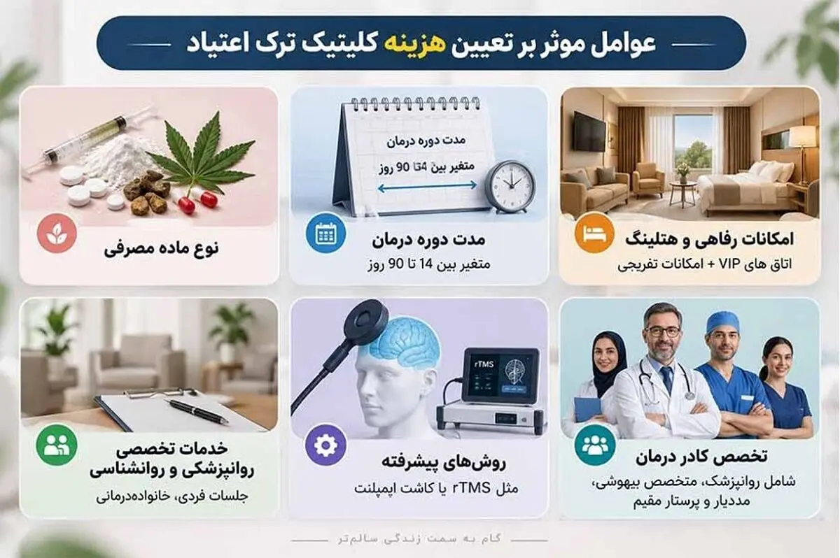 هزینه کلینیک ترک اعتیاد در تهران: بررسی کامل عوامل موثر بر تعرفه خدمات
