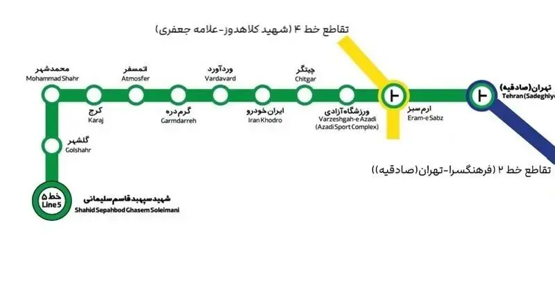 خط 5