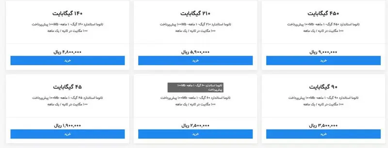 تعرفه اینترنت