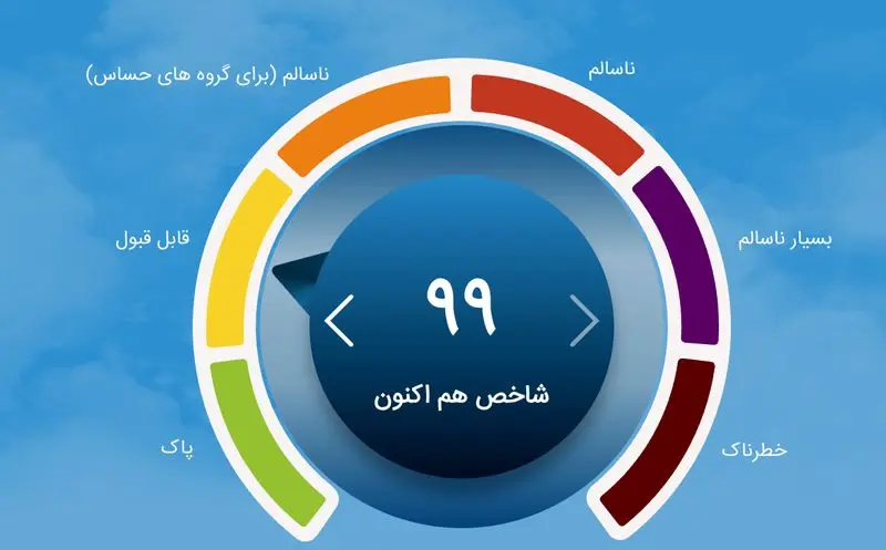 آلودگی هوا امروز ۲۳ مهر