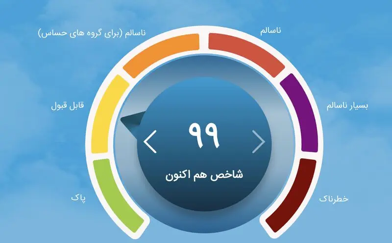 آلودگی هوا امروز ۲۳ مهر