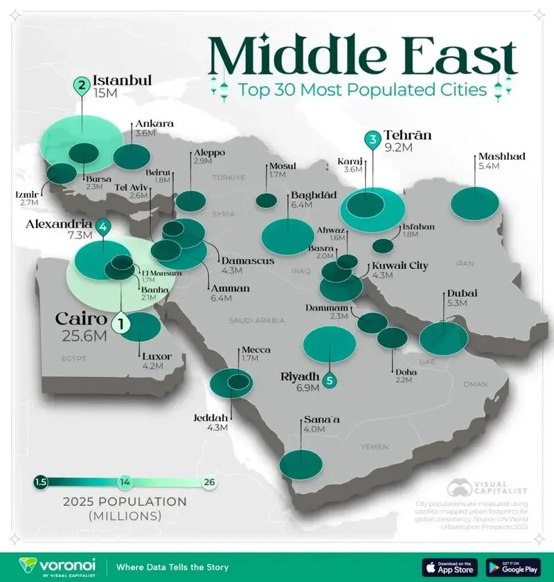 خاورمیانه