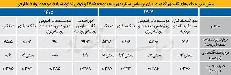 1+copy
