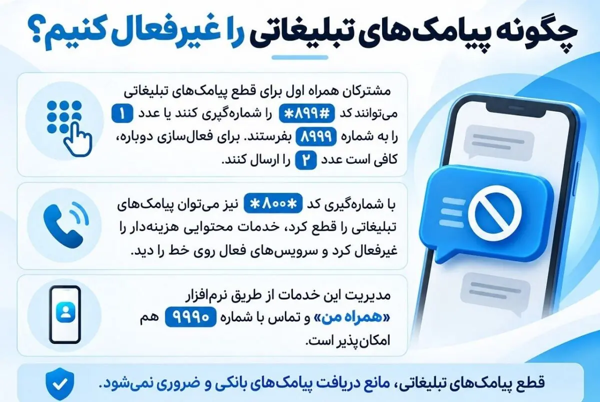 چگونه پیامک‌های تبلیغاتی و خدمات محتوایی را غیرفعال کنیم؟