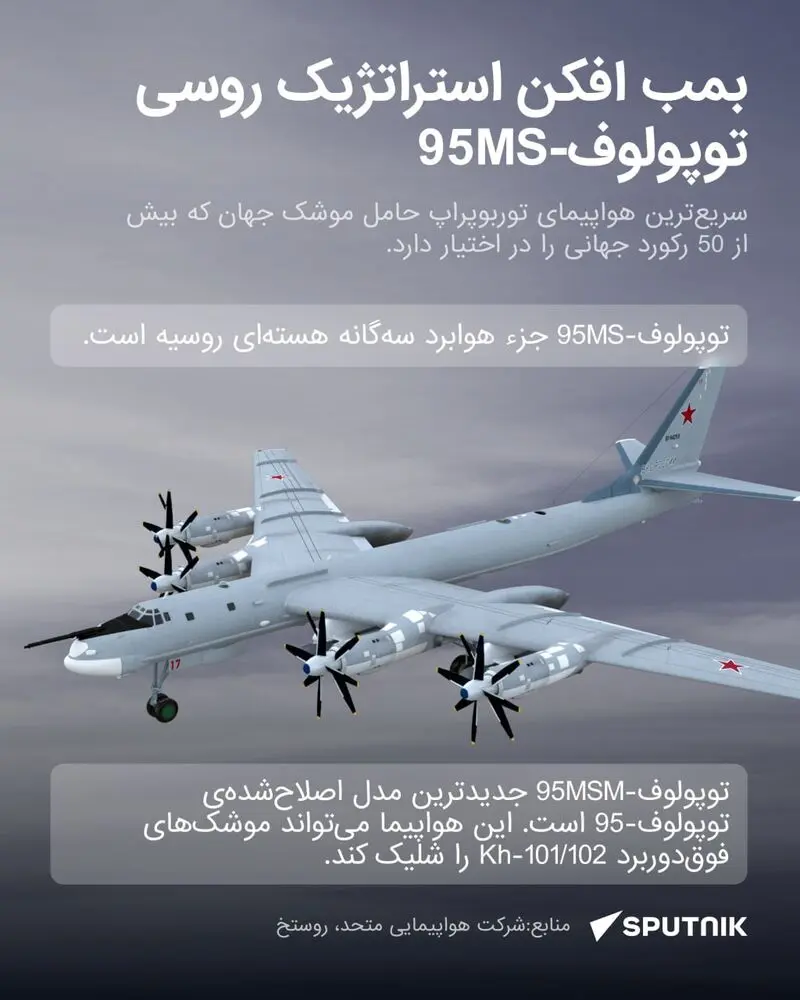 توپولوف‑۹۵MS