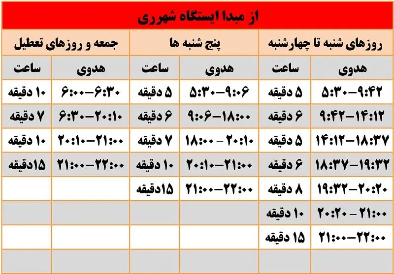 ساعت حرکت خط یک متروی تهران