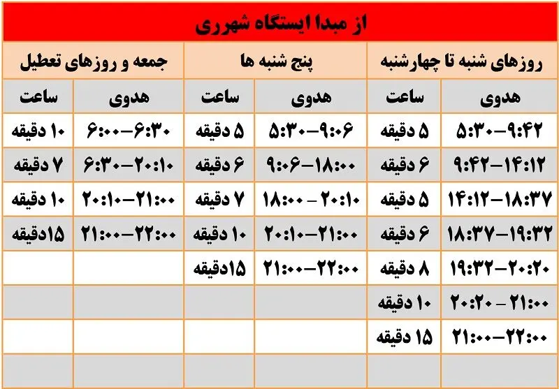 ساعت حرکت خط یک متروی تهران