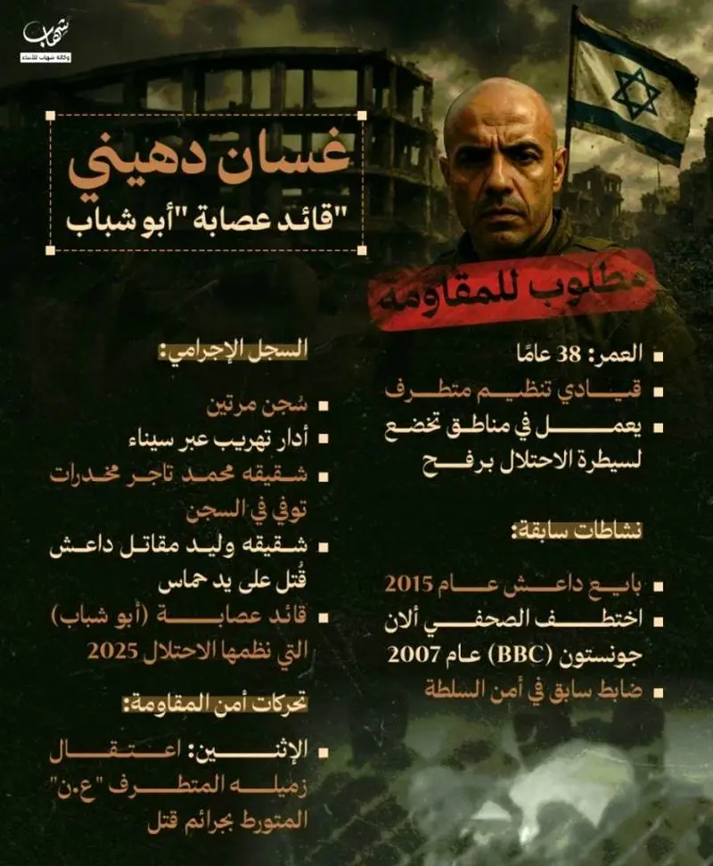 اینفو الدهینی