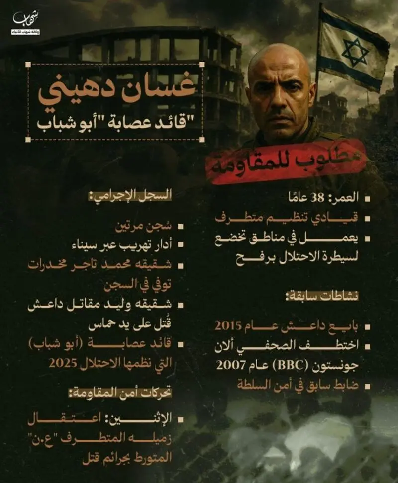 اینفو الدهینی