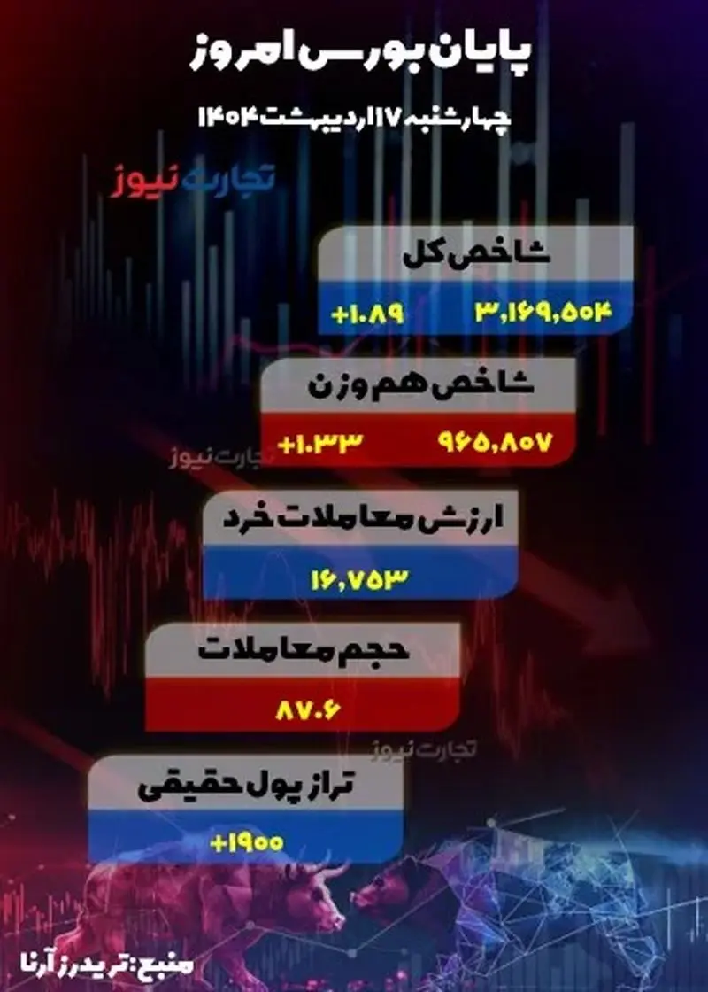 17-اردیبهشا-ak6160
