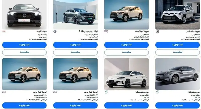 قیمت خودرو