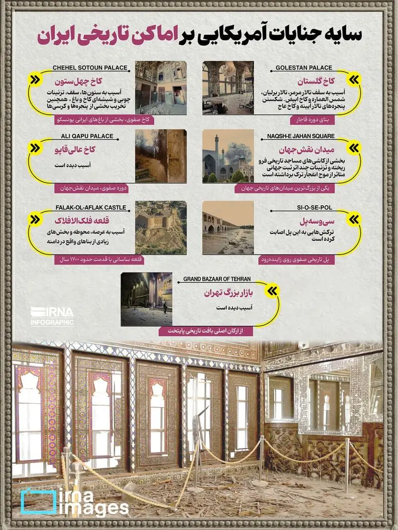 اینفوگرافی حمله به اماکن تاریخی