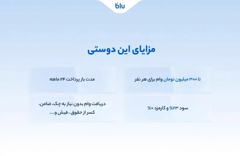 بلوبانک