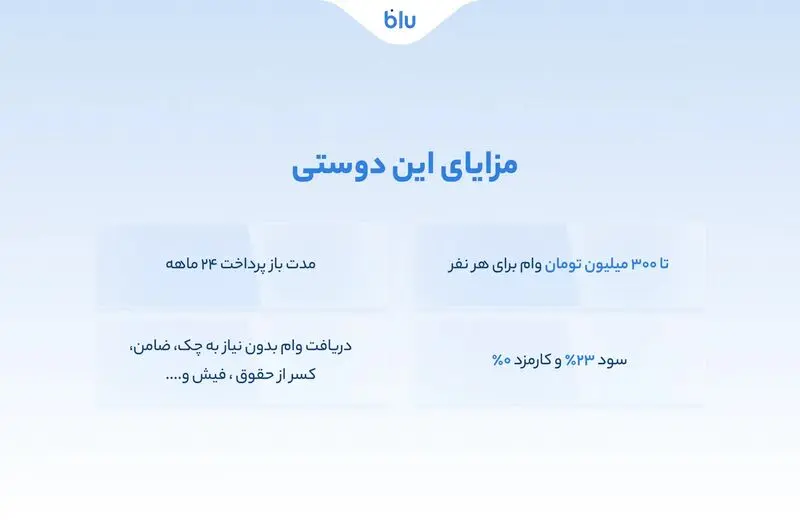 بلوبانک