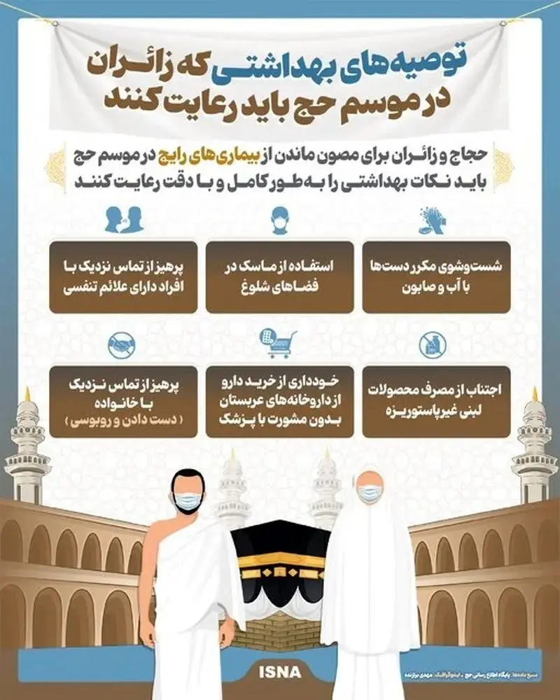 اینفوگرافیک
