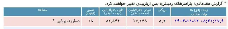 گزارش زلزله