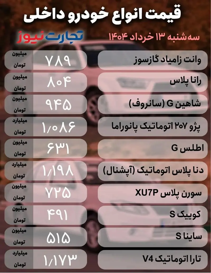 خودرو-داخلی-13-خرداد_page-0001-ak2884