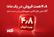۴٫۸ هزار میلیارد تومان در یک ماه؛ اُکالا نبض بازار آنلاین سوپرمارکتی را در دست دارد