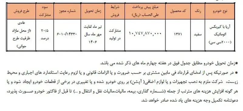 فروش سایپا