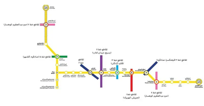 خط 4 مترو تهران
