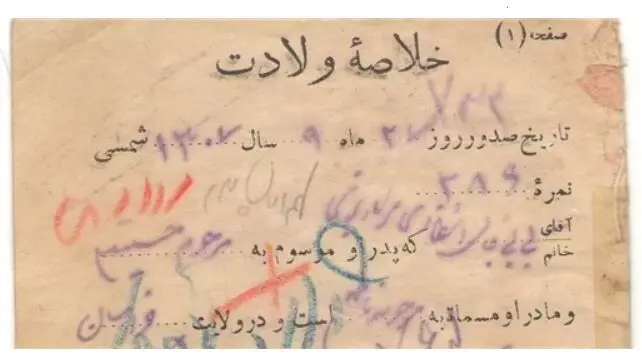 روزی که نام‌خانوادگی برای ایرانی‌ها اجباری شد