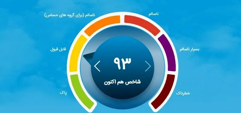 آب و هوا و شاخص آلودگی هوای تهران امروز دوشنبه ۱۴ مهر