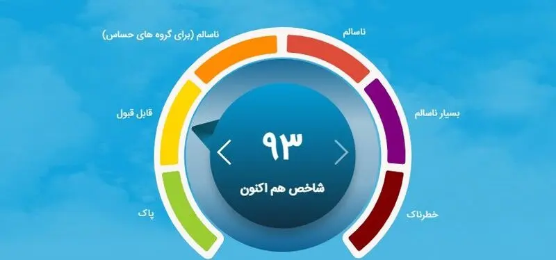 آب و هوا و شاخص آلودگی هوای تهران امروز دوشنبه ۱۴ مهر