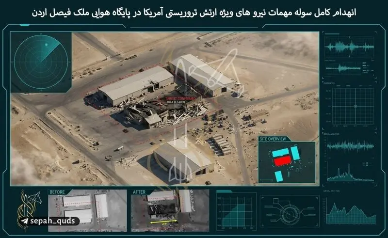 سوله مهمات آمریکا در اردن