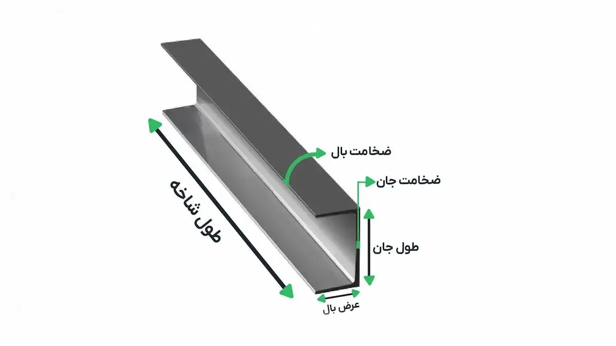 ابعاد ناودانی 10 و بررسی عوامل موثر بر قیمت