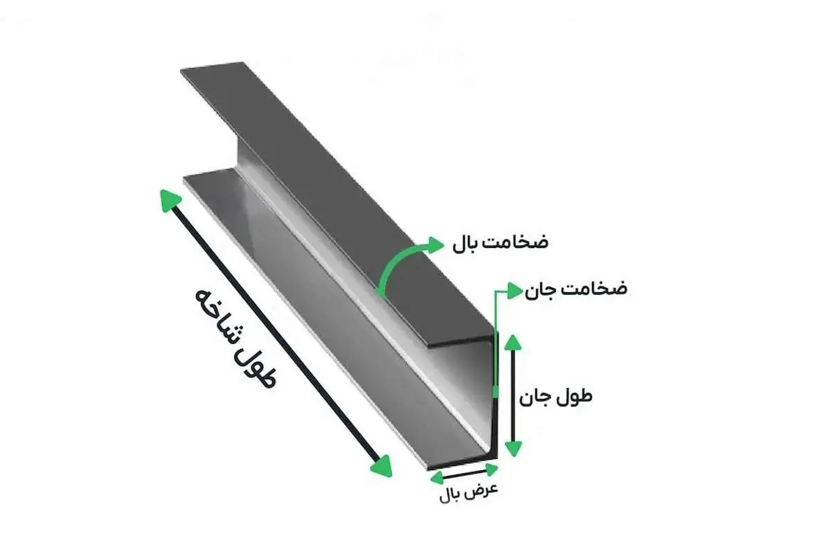 ابعاد ناودانی 10 و بررسی عوامل موثر بر قیمت